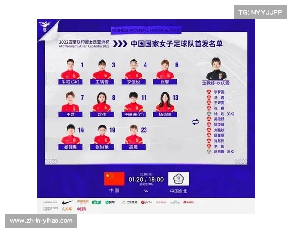 中国女足公布最新集训名单及队员照片展示全新阵容风采 中国女足公布最新集训名单及队员照片展示全新阵容风采