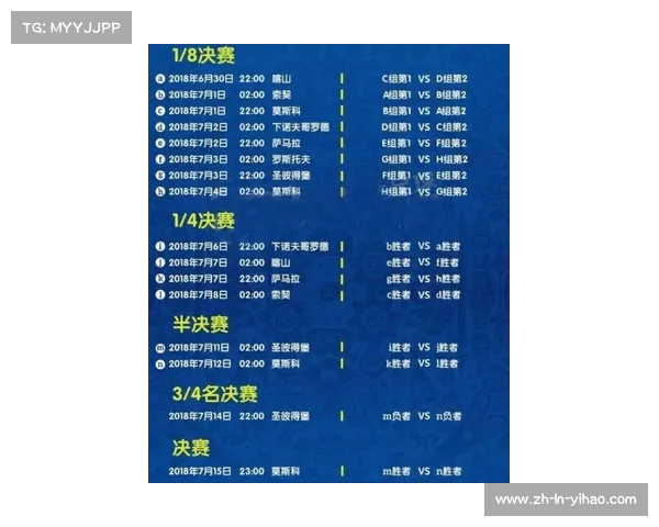 2023世俱杯完整赛程时间表详细预告 2023世俱杯完整赛程时间表详细预告