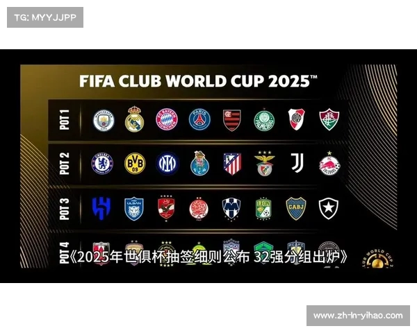 2025年世俱杯完整赛程及比赛时间详细分组分析 2025年世俱杯完整赛程及比赛时间详细分组分析