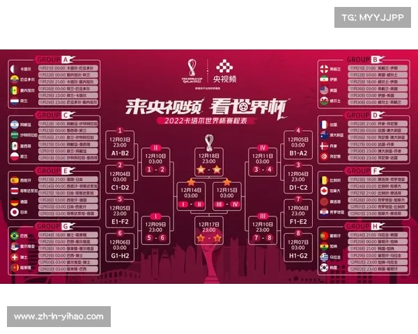 2025年国际足联俱乐部世界杯赛程及官方最新赛事信息发布 2025年国际足联俱乐部世界杯赛程及官方最新赛事信息发布